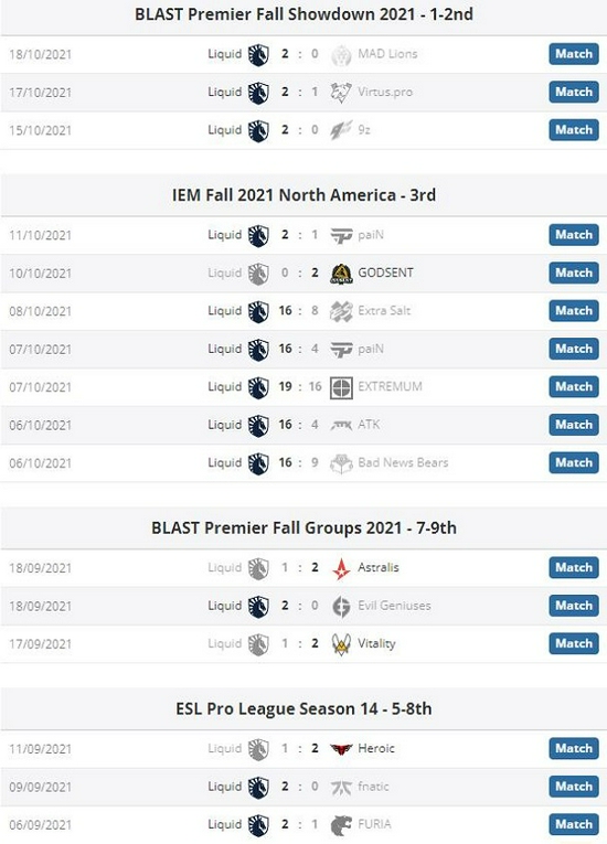 蛋仔派对女子赛展现女性力量的精彩瞬间