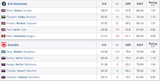 探索手游行业的未来发展趋势与机遇