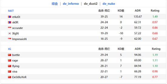 2026年游戏市场全面解析 移动 PC 主机游戏发展趋势与前景